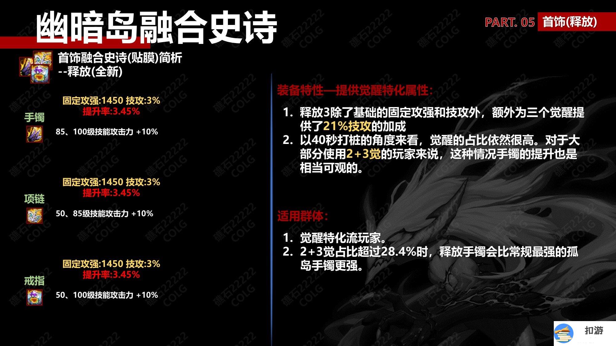 dnf释放首饰套装备特性及适用流派推荐