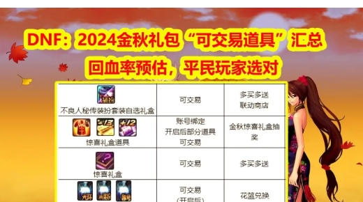 DNF 2024金秋礼包“可交易道具”汇总 dnf回血率预估，平民玩家选对